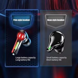 M28 Wireless Earbuds TWS Bluetooth 5.1 Earphones Touch Control Headphones Microphone Mirror Screen LED Display HD Sound & Stable Connection