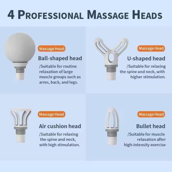 Mini Massage Gun Deep Tissue Portable 6 Speeds Handheld Muscle Massager with 4 Massage Heads 1800mAh Battery And Type-C Charging for Muscle Pain Relief Recovery - Image 5