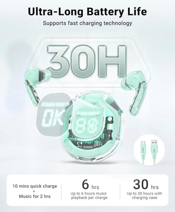 ULTRAPODS PRO Wireless Bluetooth 5.3 Earbuds | in-Ear Design with Microphone, 200mAh Battery for Long Playtime | Noise Isolation, Clear Audio, and Comfortable Fit for Music, Calls, and Gaming - Image 4
