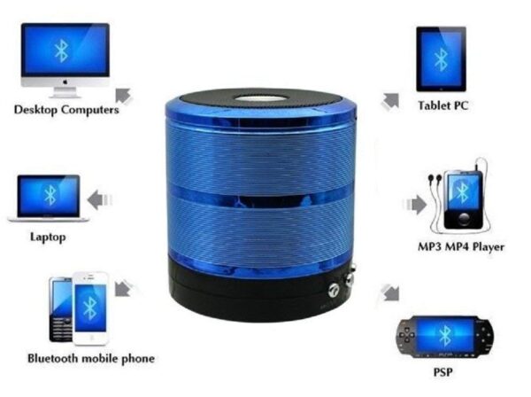 Mini Speaker City Collection WS-887 Mini Bluetooth Speaker Mini Bluetooth Sound Box Wireless Portable Bluetooth Speaker TF-Card Supported - Image 2