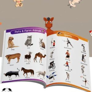 PW My First 1000 Words Book l 50 Topics with Engaging Picture Book for Early Learners for Kids 2 to 4 Year
