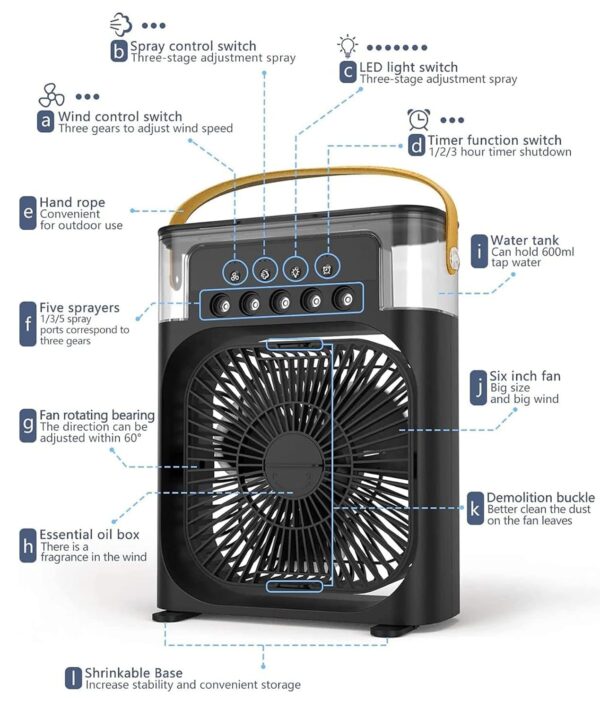 Air-Conditioner-Small-Ac-Quaite-Personal-Air-cooler-Usb-Power-Mini-Desktop-Cooling-Misting-fan-1/2/3-Timer-With-speed-360-Adjustable-Tap-For-Office-Room-Desk-Water-Tank-Home-Kitchen - Image 11