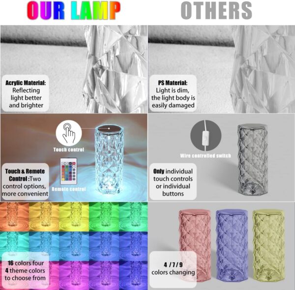 Crystal Lamp Light/16 Color Changing Diamond Shape Table Lamp/USB C Rechargeable Night Lamps/Touch with Remote Control for Bedroom/Living Room/Party-Dinner/Home Decor(Multicolor/1 Piece), LED - Image 6