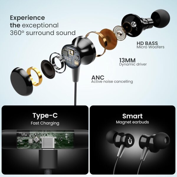 Neckband Earphones, Exclusive Transparent Design, 4 Voice Modes for Calls, 25 Hrs Playtime, Smart Voice Assistance, HD Sound & Rich Bass,Bluetooth Earphones with Type C Fast Charging - Image 4