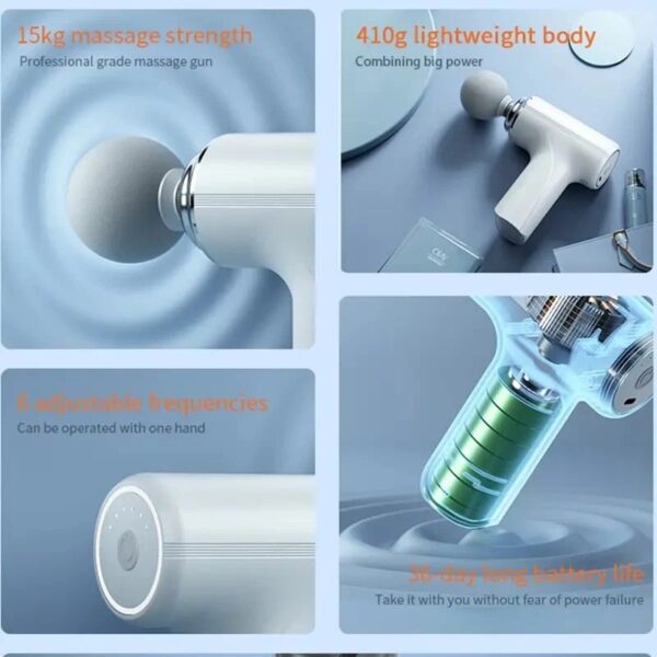 Mini Massage Gun Deep Tissue Portable 6 Speeds Handheld Muscle Massager with 4 Massage Heads 1800mAh Battery And Type-C Charging for Muscle Pain Relief Recovery - Image 4