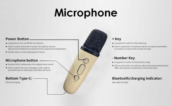 Mini Karaoke Machine for Kids Adults, UZSOMX Portable Bluetooth Speakers and 2 Wireless Microphones Song Toys with LED Light, Chritmas Birthday Toys Gifts for Girls Boys Toddler Teens - Image 7